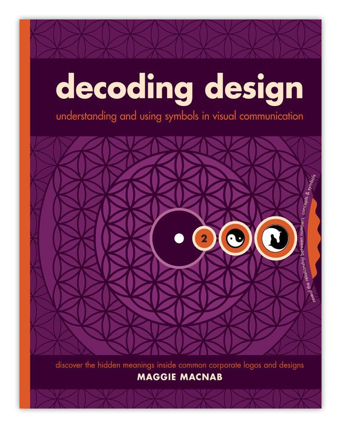 2008-03-09_decodingdesign