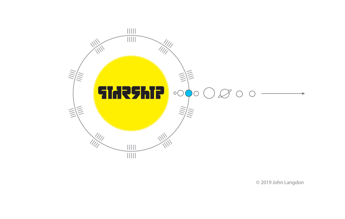 100-Year-STARSHIP-logo